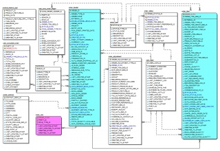 File:320px-CAbi Nighly report views.jpeg