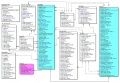 File:120px-CAbi Nighly report views.jpeg