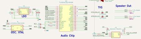 File:450px-Tlv320aic3110-schematics.png